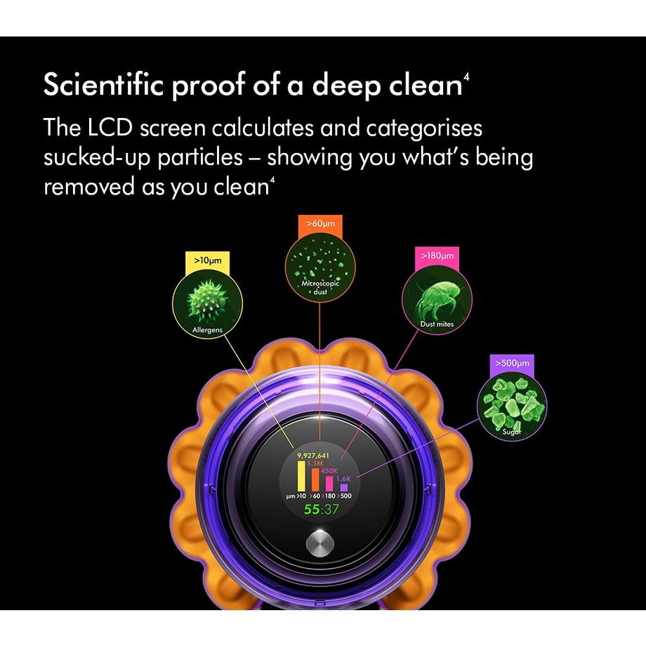 Dyson v12 Absolute Slim + free Dyson Floor Dok™