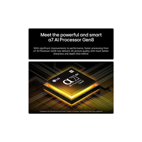 LG 55NANO80A6B.AEK 55" 4K NanoCell Smart TV