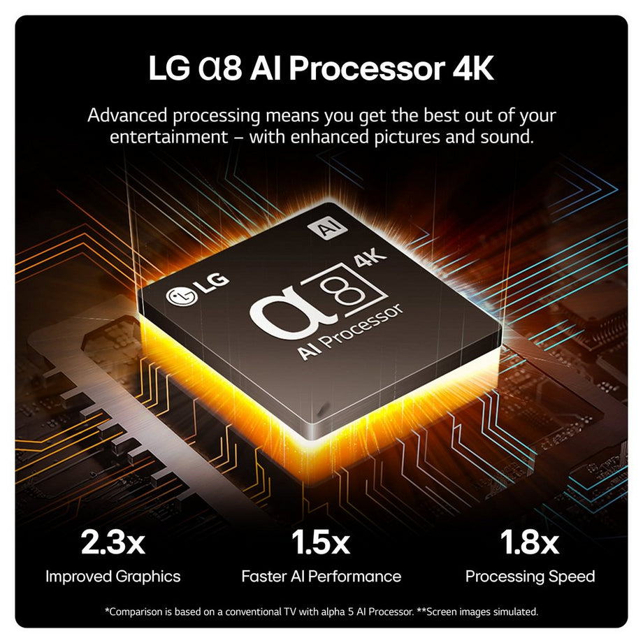 LG 55QNED87T6A.AEK 55" 4K Smart TV - Essence Graphite