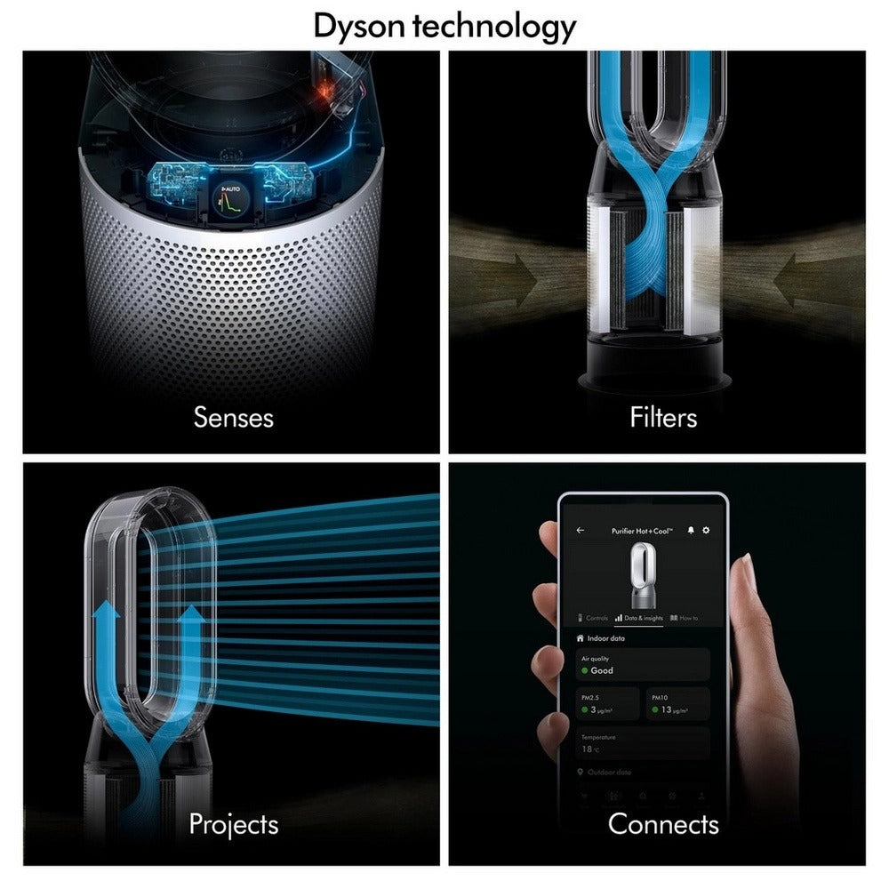 Dyson HP11 Hot and Cool Purifier- White