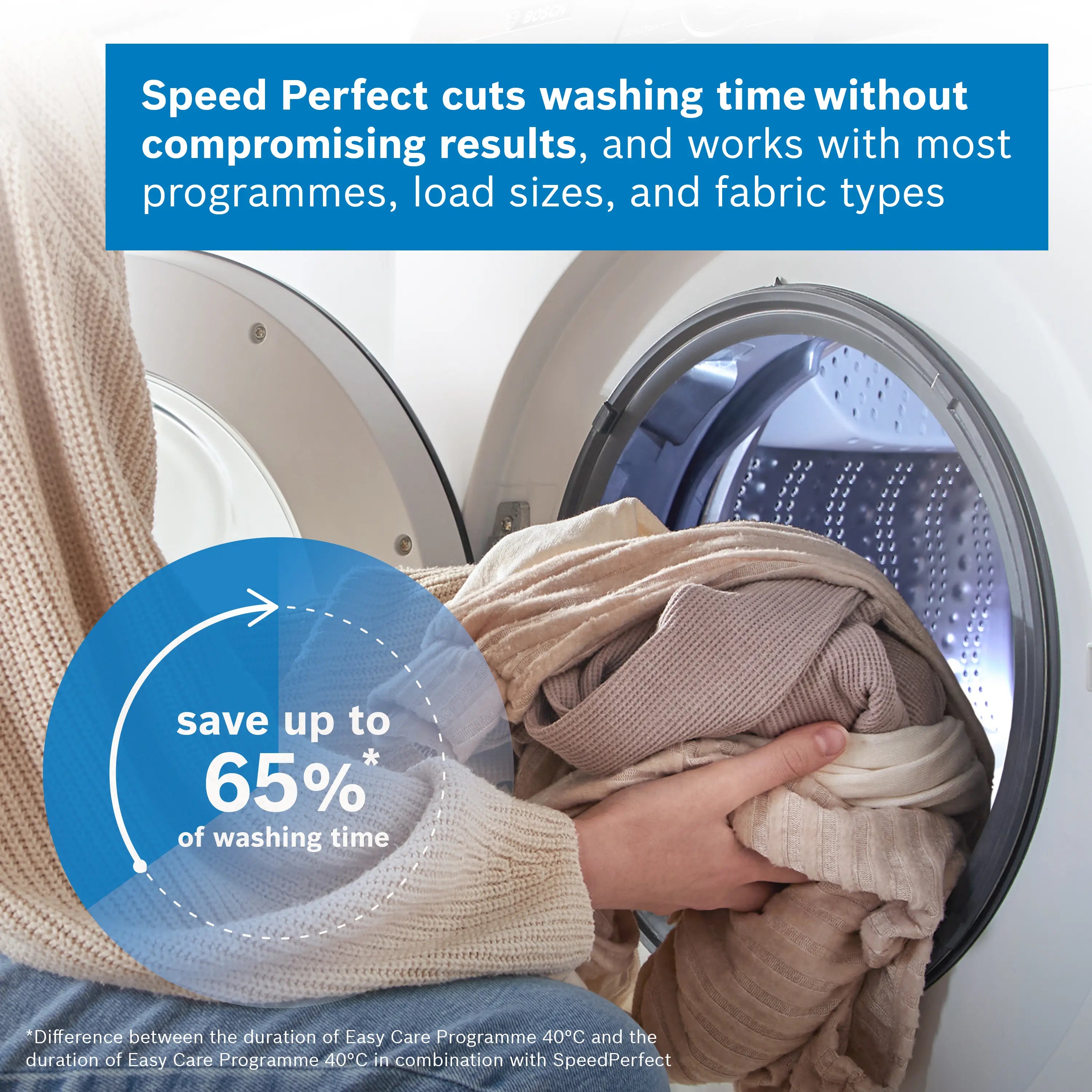 Bosch WAN28254G Series 4 Washing machine 8kg 1400 rpm - White