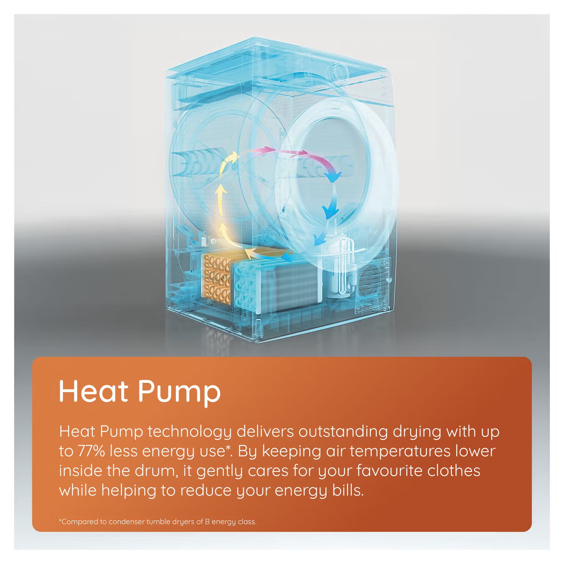 PRE ORDER SPECIAL DUE 2ND WEEK OF OCTOBER Hotpoint CHD93MWW 9kg Heat Pump Tumble Dryer - White *suitable for garage or outhouse*